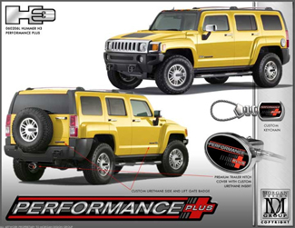 2007 Hummer H3 Custom Decal Kit - Performance Plus 060206L